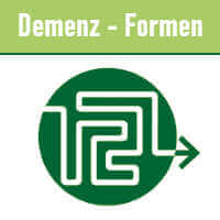Die wesentlichen Demenzformen neben der Alzheimer Krankheit.